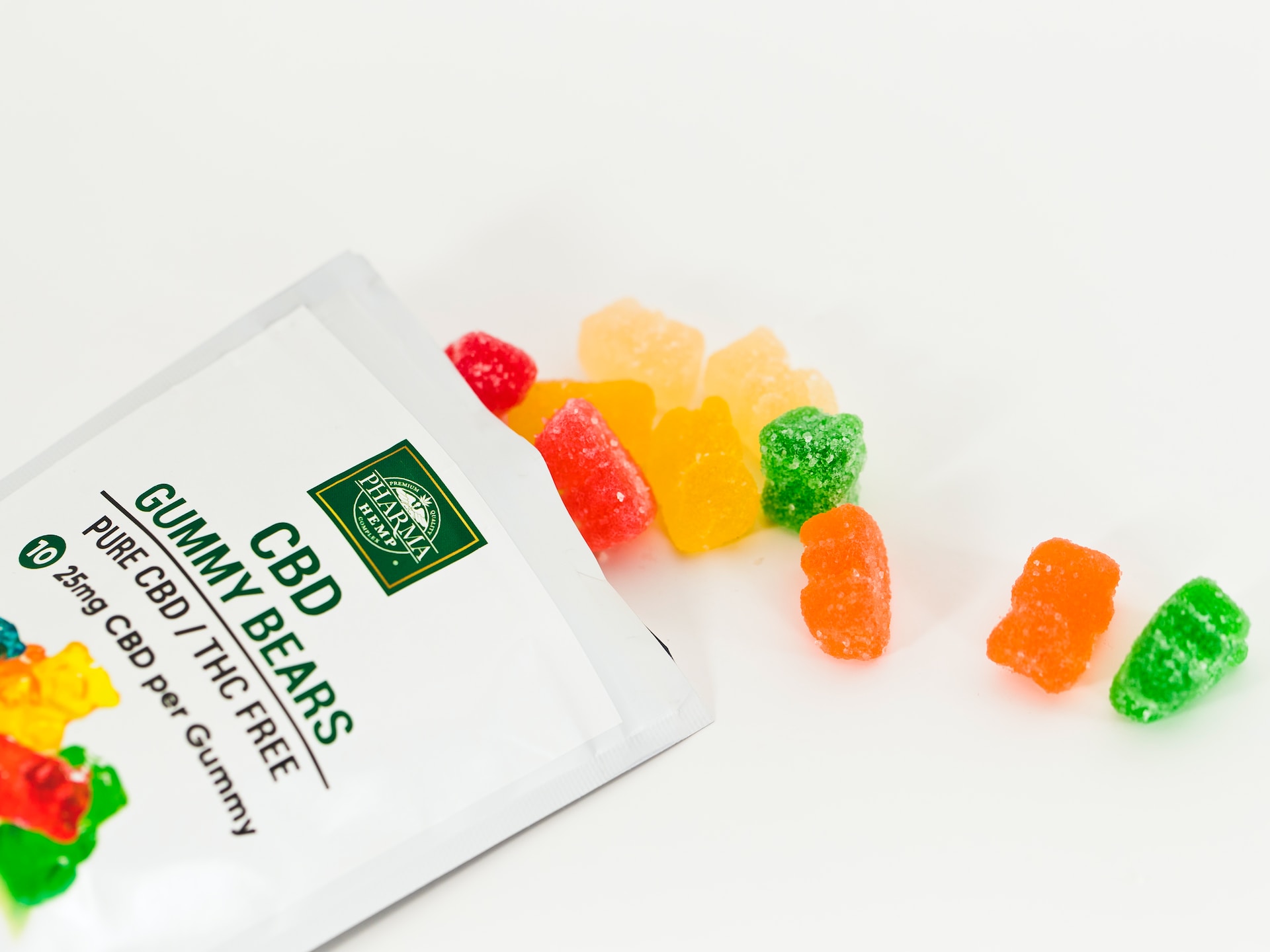 The Ultimate Guide to Marijuana Gummies: Benefits, Risks, and Dosages